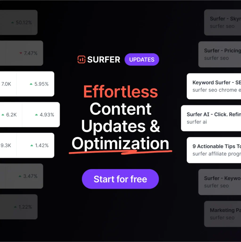 Surfer Seo Review - Content optimization