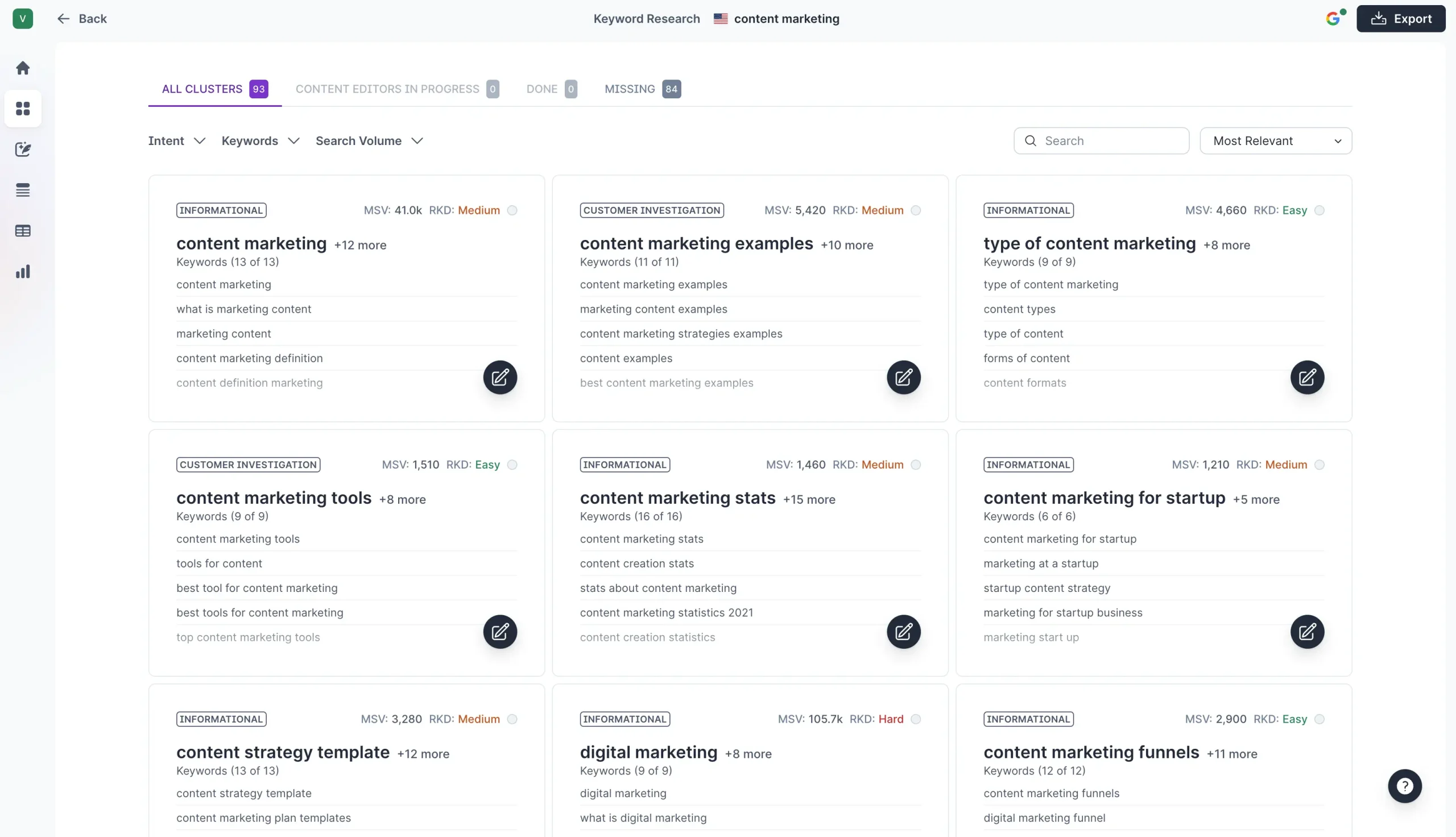 SurferSeo 2025 review - keyword research